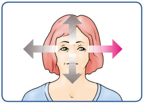 Abbildung Schwindelübungen: Kopf in alle Richtungen bewegen